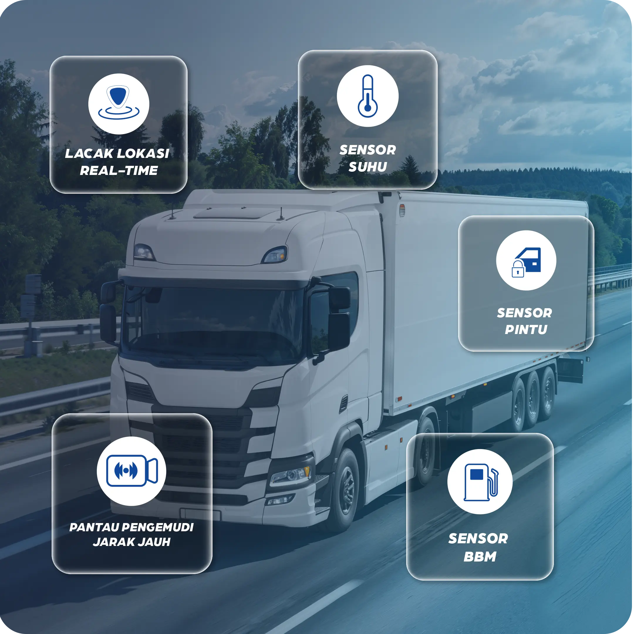 Detect Journey Details